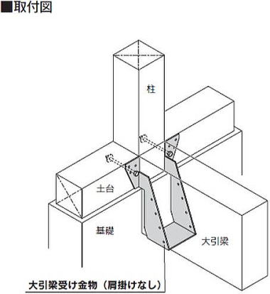 大引梁受け金物（肩掛けなし） 取付図