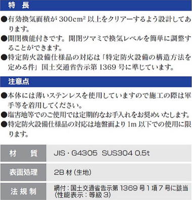 ステンレス無双床下換気金物 特長・注意点