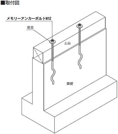 メモリーアンカーボルト M12 取付図