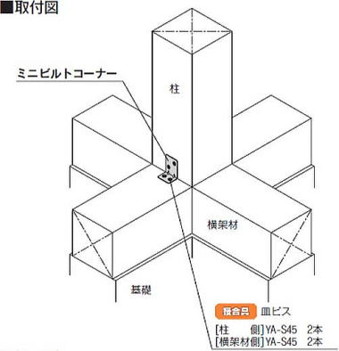 ミニビルトコーナー 取付図