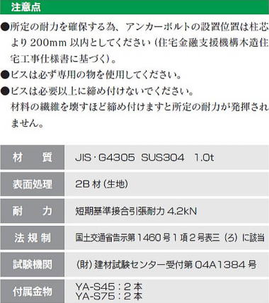 ミニビルトコーナー75 注意点