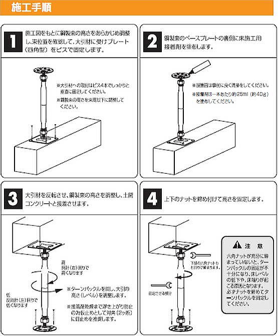 メタルツカットⅡ 施工手順