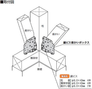 鍋ビス筋かいボックス 取付図