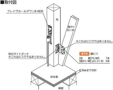 N-フリーダム筋かいプレート 壁倍率1.5倍用 取付図