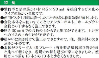 N-フリーダム筋かいプレート 壁倍率2倍用 特長