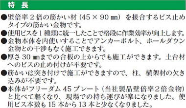 N-フリーダム筋かいプレート 壁倍率２倍用 特長