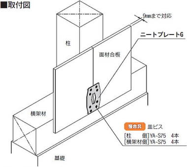 ニートプレートG 取付図