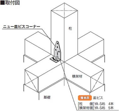 ニュー皿ビスコーナー 取付図