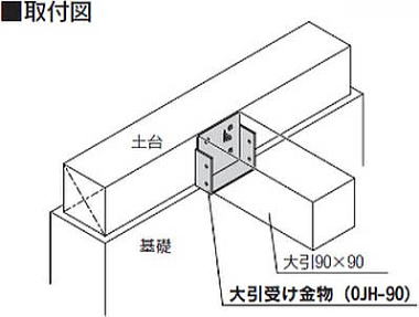大引受け金物（OJH-90） 取付図