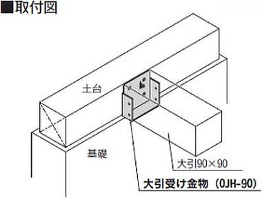 大引受け金物（OJH-90） 取付図