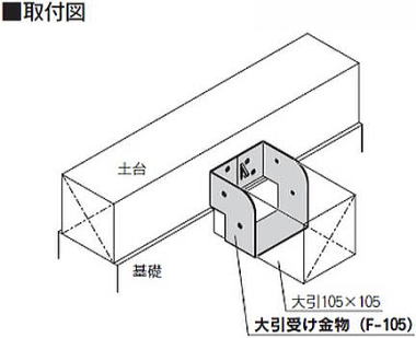 大引受け金物（F-105） 取付図