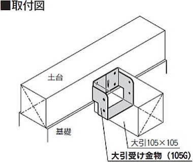 大引受け金物（105G） 取付図