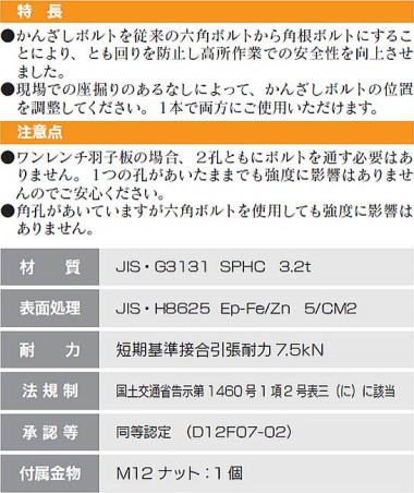 ワンレンチ羽子板ボルト 特長・注意点