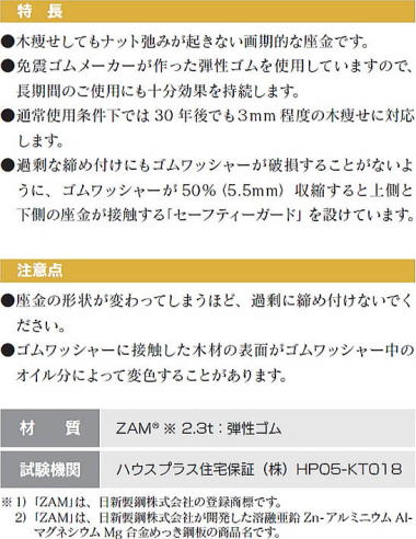 ゴム座金 PTZ 特長・注意点