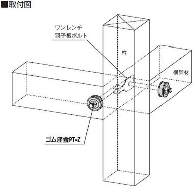 ゴム座金 PTZ 取付図
