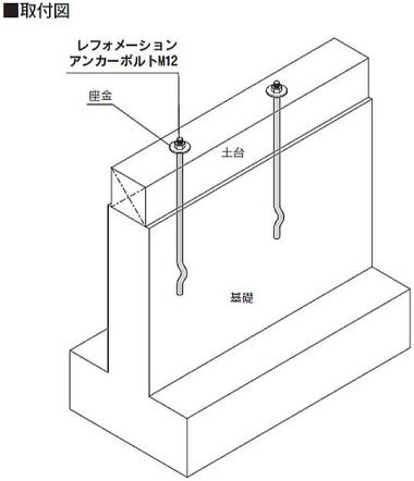 レフォメーションアンカーボルト M12 取付図