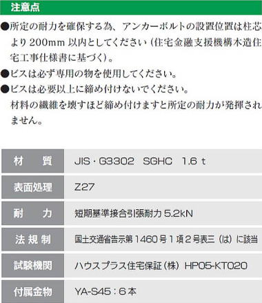 スリムビルトコーナー 注意点