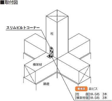 スリムビルトコーナー 取付図