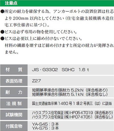 スリムビルトコーナー75 注意点