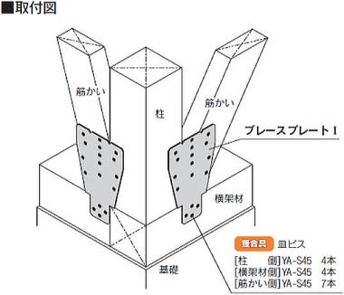 ブレースプレートⅠ 取付図