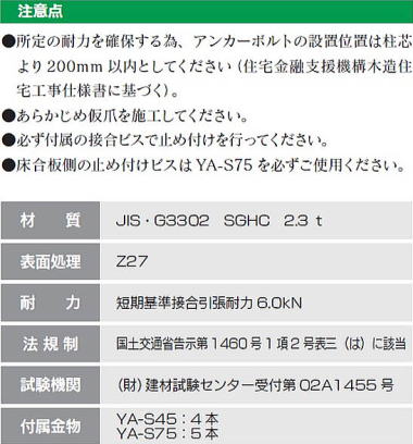 ニュー皿ビスコーナー75 注意点