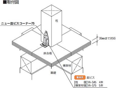 ニュー皿ビスコーナー75 取付図