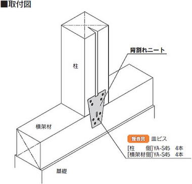 背割れニート 取付図