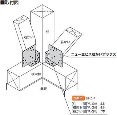 ニュー皿ビス筋かいボックス 取付図