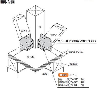 ニュー皿ビス筋かいボックス75 取付図