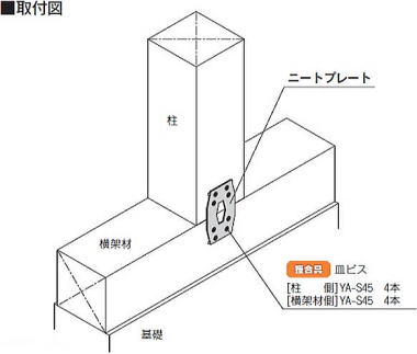 ニートプレート 取付図