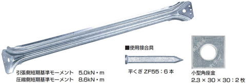 テナン60鋼製火打