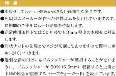 トリニティプロテクション座金 特長