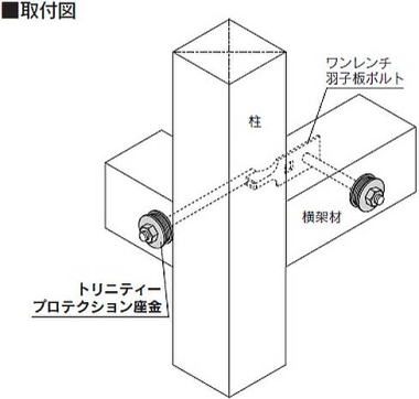 トリニティプロテクション座金 取付図