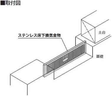 ステンレス床下換気金物 取付図