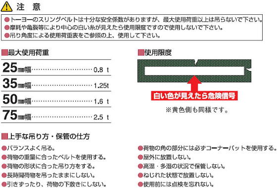 キングスリングベルト 注意　最大使用荷重　使用限度　上手な吊り方・保管の仕方