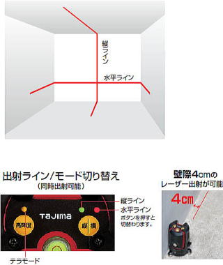 レーザー墨出し器 AXT-TY 出射ライン/モード切り替え