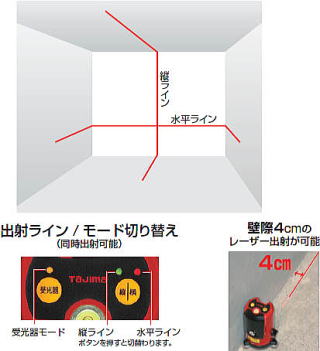 レーザー墨出し器 BLV-TY 出射ライン/モード切り替え