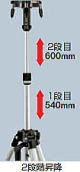 2 段階昇降機構付