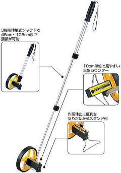 エンジニヤ ロードメジャー500