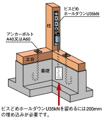 取付参考図