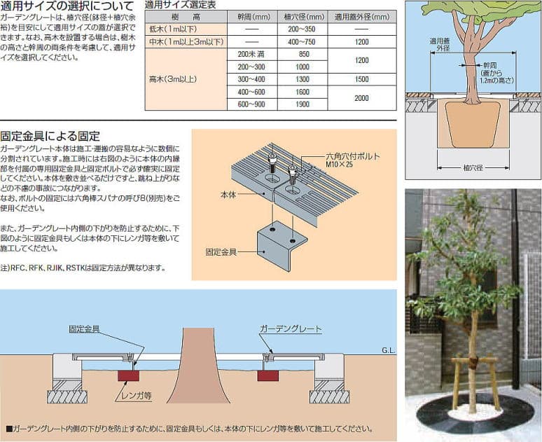 樹木保護蓋の販売 ｜ ガーデングレート（カネソウ） トップページ